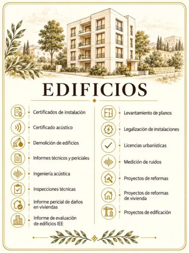 Edificios